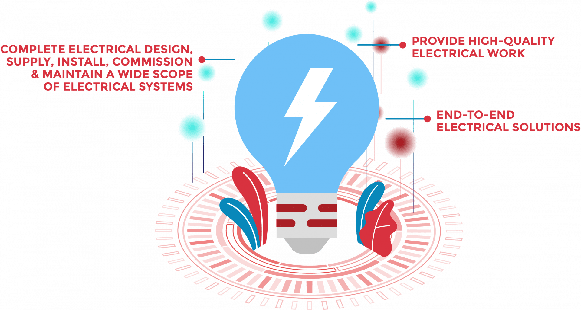 Electricity Solution - Berca Hardayaperkasa